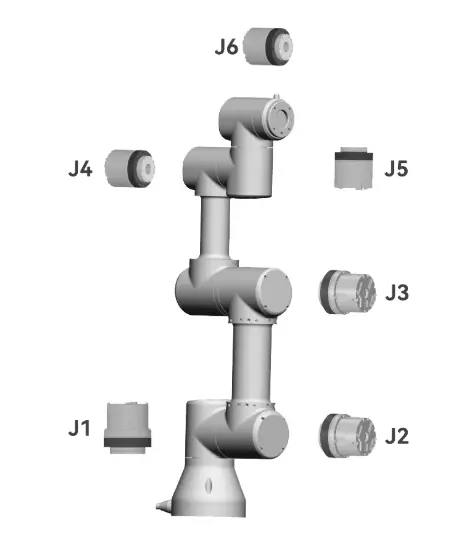 Robot Joint Modules in Different Applications: From Humanoid Robots to Industrial Automation