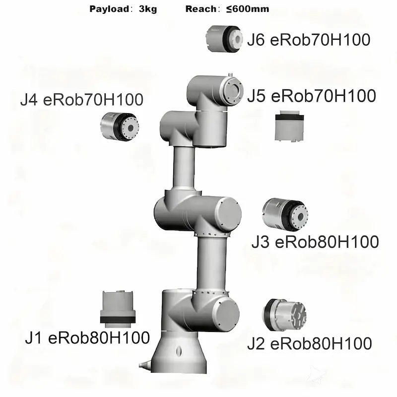 Inside an Integrated Robot Joint: 8 Core Components That Simplify Robot Design